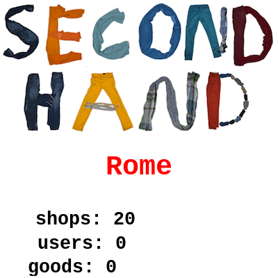 Second-hand Chic - Where Rome